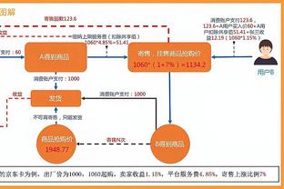 遮天蔽日！霍姆格伦14中7拿下17分6板&送出7帽 近两场15帽